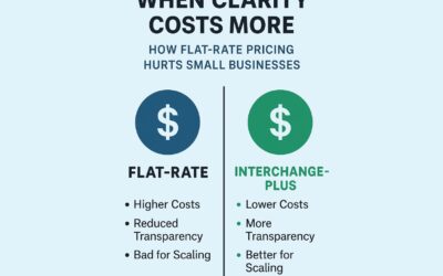 When Clarity Costs More: How Flat-Rate Pricing Hurts Small Businesses