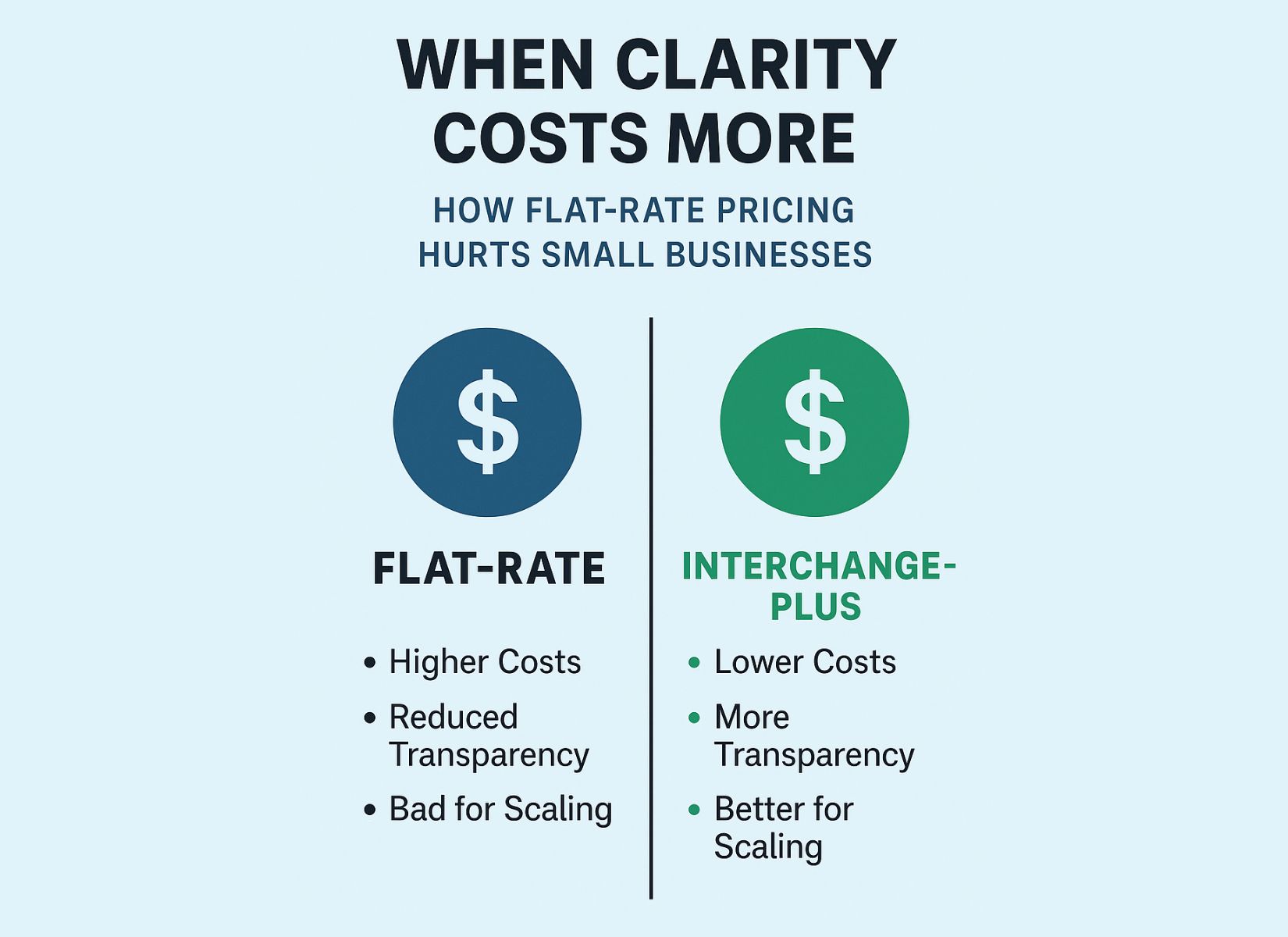 When clarity costs more how flat-rate pricing hurts small businesses